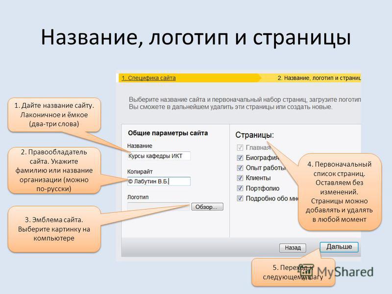 Сгенерировать название проекта по ключевым словам