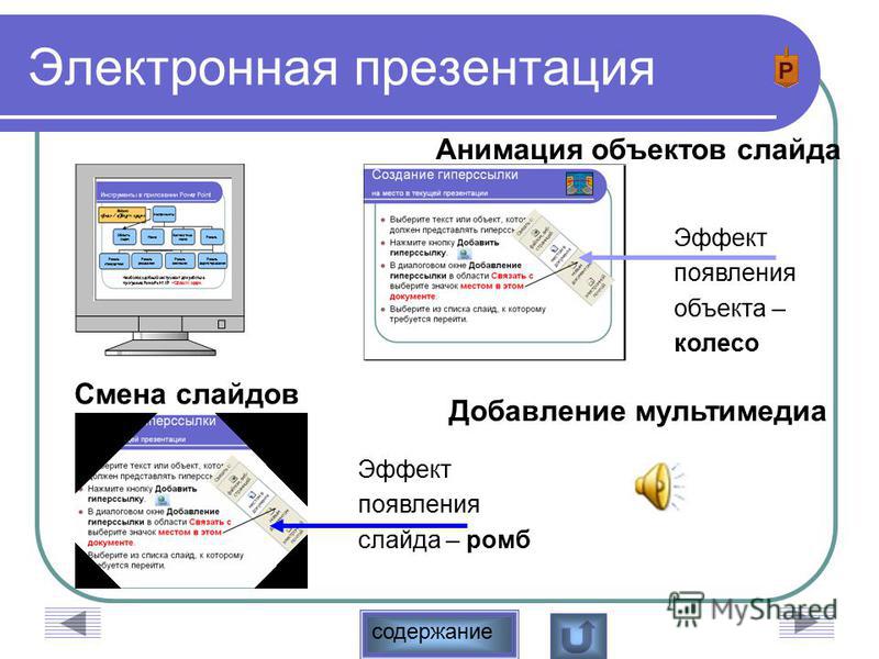 Презентация по информатике с гиперссылками