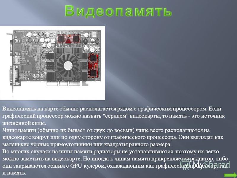 Видеопамять необходима для. Видеопамять видеокарты. Презентация на тему видеокарта. Презентация на тему графический процессор. Типы видеопамяти в видеокартах.