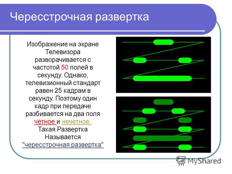 Частота кадров 1