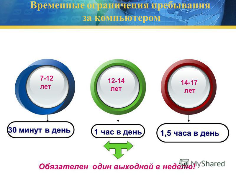 Временные ограничения. Временные ограничения за компьютером. Зачастую мы используем компьютер не по назначению. Временная ограничения. 30 Минут в день.