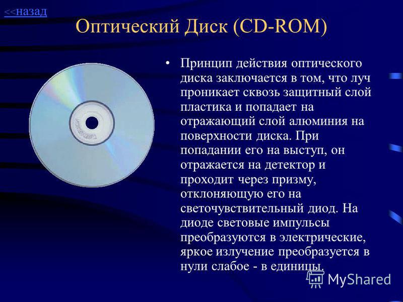 Устройство cd rom