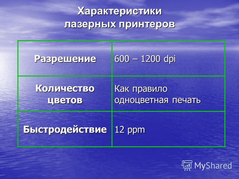 Разрешение печатного изображения принтера измеряется в