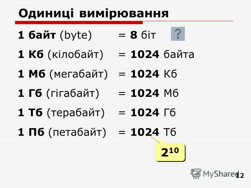 Интернет в мегабитах или мегабайтах