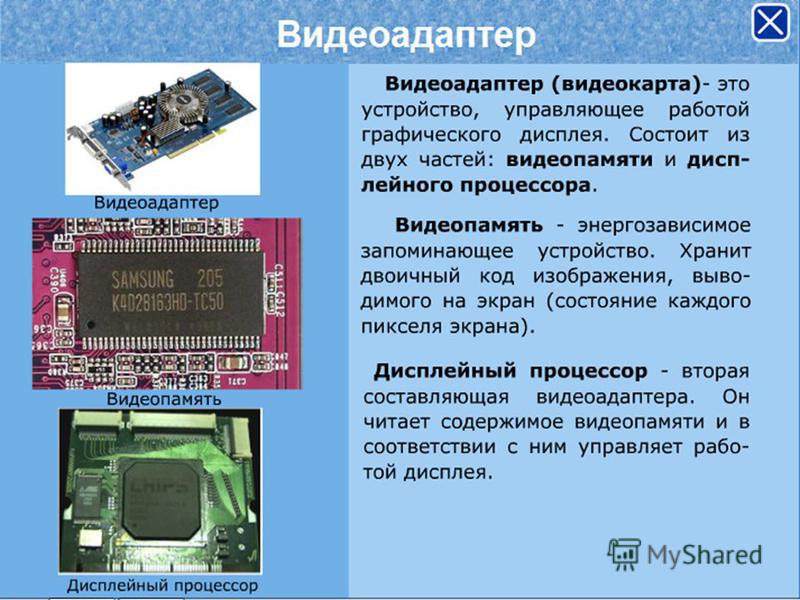 Видеопамять это электронное устройство для хранения двоичного кода изображения