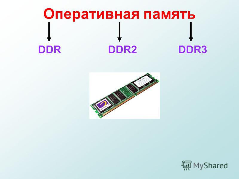 Скорость оперативной памяти