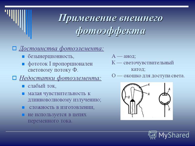 Чувствительность фотоэлемента