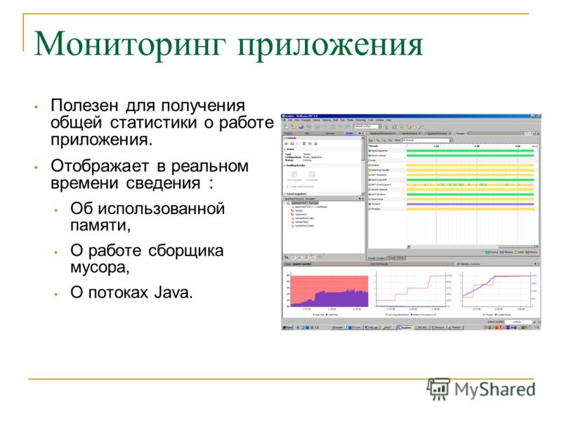 Мониторинг приложений. Полезные программы для работы статистики. Приложение для отслеживания. Приложение для отслеживания отношений.