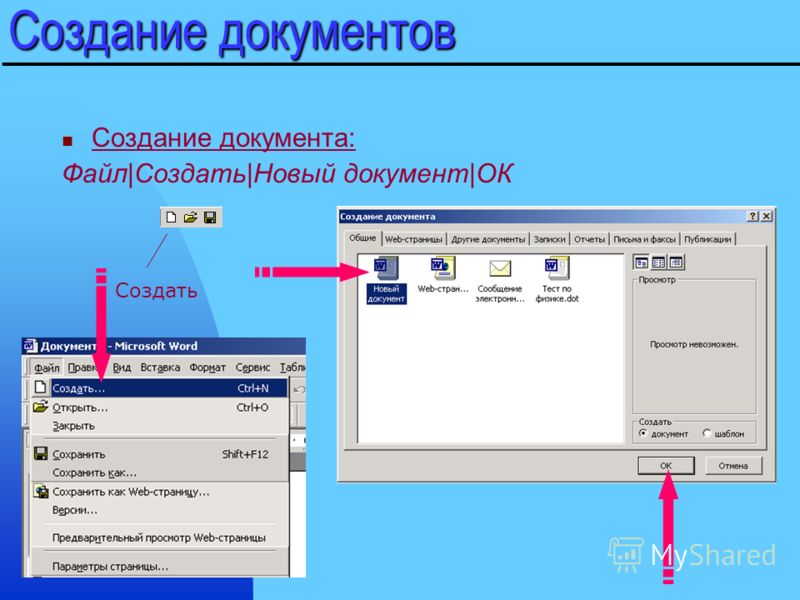 Способы формата документов. Создание документа. Создание и сохранение документа. Способы открытия документа. Создание нового документа.