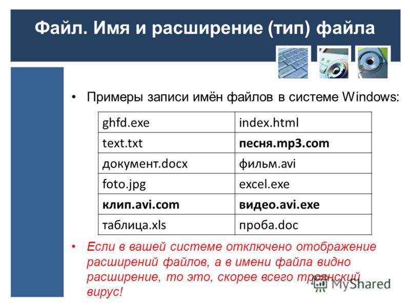 Windows имя файла. Расширение имени файла. Имена и типы файлов. Имя файла с расширением пример. Что такое имя файла и расширение файла.