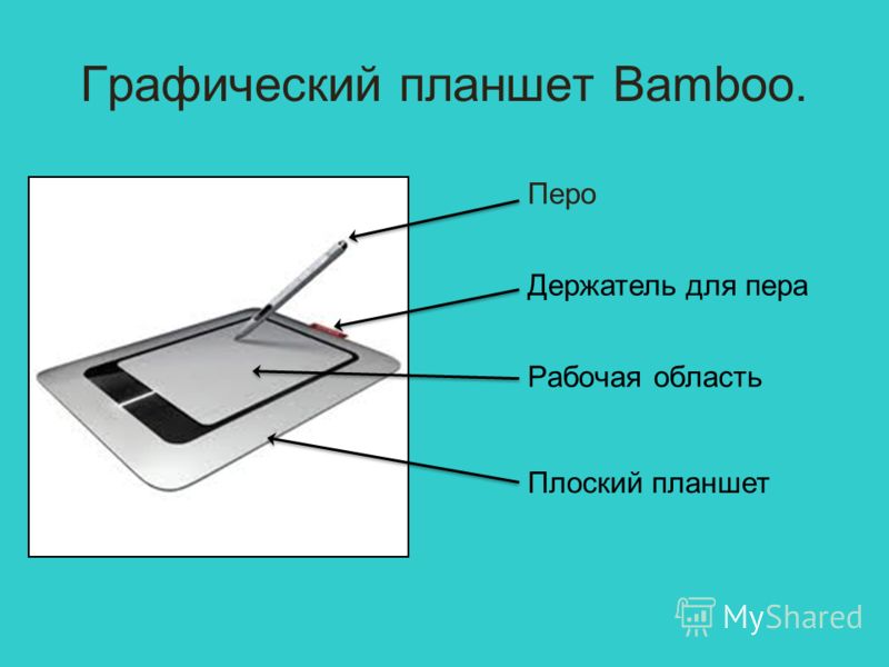 Графический планшет устройство. Структура графического планшета. Строение графического планшета. Из чего состоит графический планшет. Конструкция графического планшета схема.