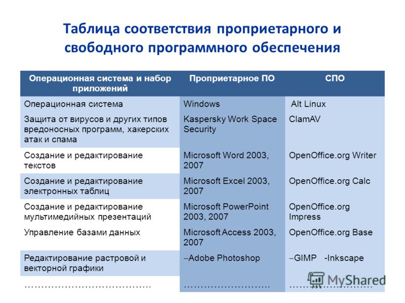 Платные программы для работы с изображениями список