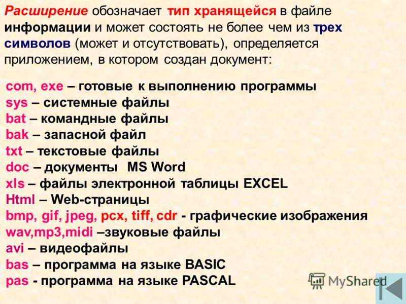 Значение расширений. Обозначение файлов. Обозначение текстовых файлов. Что обозначает расширение файла. Расширение файла обозначается.