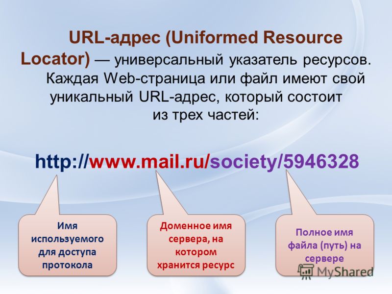 Можно ли из презентации перейти на сайт в интернете по известному адресу url