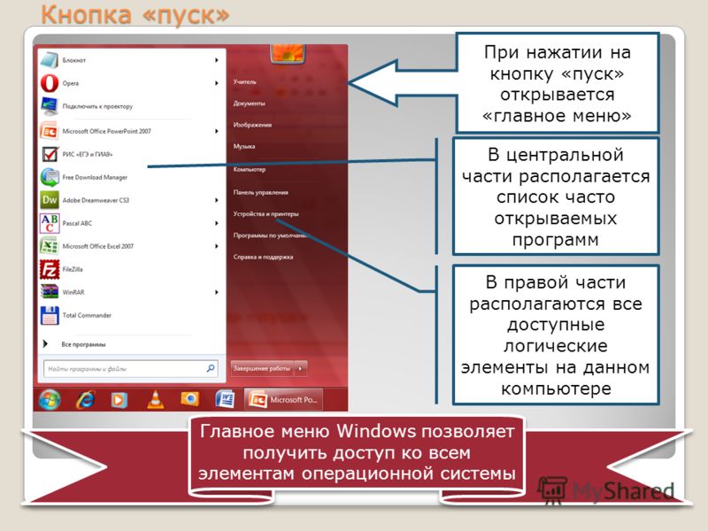 Не работает кнопка пуск в windows 10. После нажатия кнопки пуск появляется. Щелчком на кнопке пуск открывается. Главное меню открывается при нажатии. Не открывается кнопка пуск.