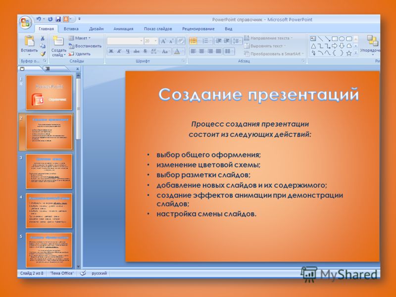 Как создать презентацию в powerpoint. Создание презентаций. Презентация в POWERPOINT. Слайды для POWERPOINT. Разработка презентаций в POWERPOINT.