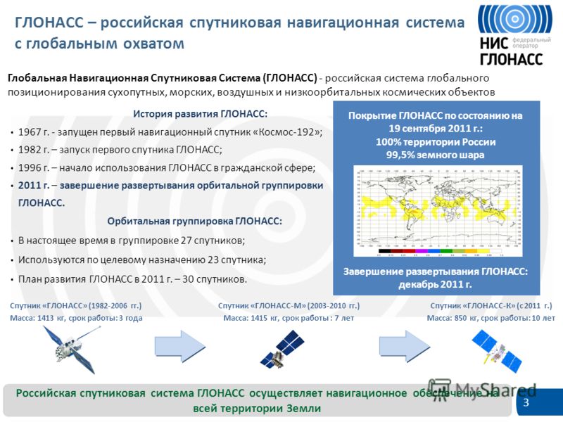 Глонасс это. Спутниковая группировка ГЛОНАСС. Спутниковая навигация система ГЛОНАСС схема. Российские спутниковые системы. Российская система спутниковой навигации.