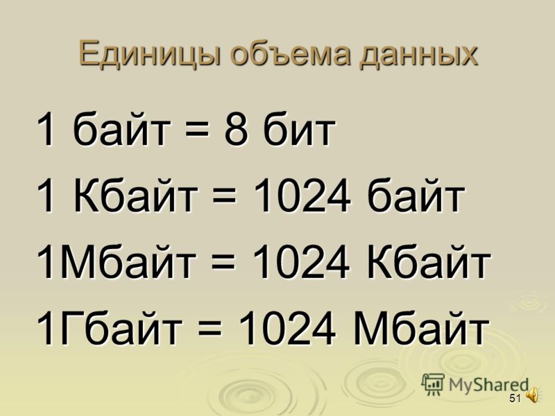 1 гбайт 1024 мбайт. 1 Бит 1 Гбайт 1 Кбайт 1 бит 1 Мбайт. Сколько битов в 1 байте. Сколько байт в 1 кбайте. 1 Байт 8 бит.