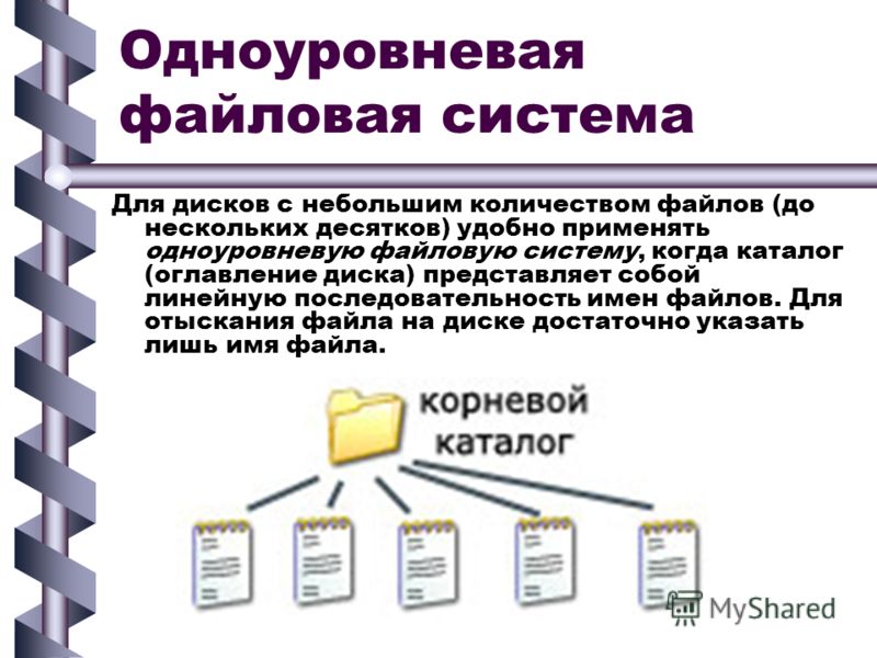 Одноуровневая файловая система. Файловая структура хранения данных. Файловая структура диска одноуровневая. Организация файловой структуры хранения информации на диске.