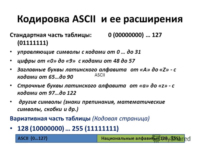 Как поменять в браузере кодировку так чтобы текст на сайте сломался