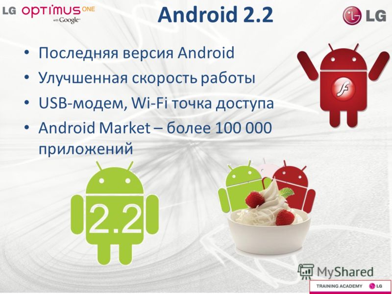 Версии андроид. Версии андроида по порядку. Android API Versions. Android 2.2 Froyo.