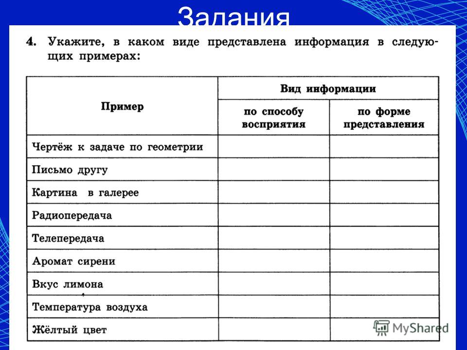 Представление в виде таблицы. Виды информации задания. Задания по теме информация. Задания по видам информации. Задания на тему информационные процессы.