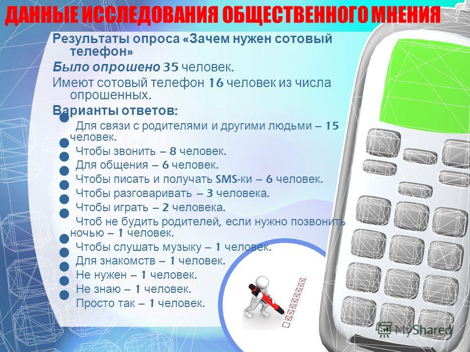 Зачем нужен мобильный телефон. Вопросы на тему мобильный телефон. Опрос на тему сотовый телефон. Опрос человека по телефону другим человеком.