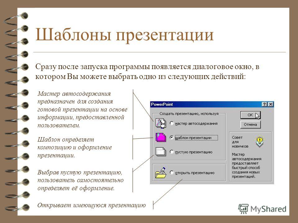 Топ программ для создания презентаций