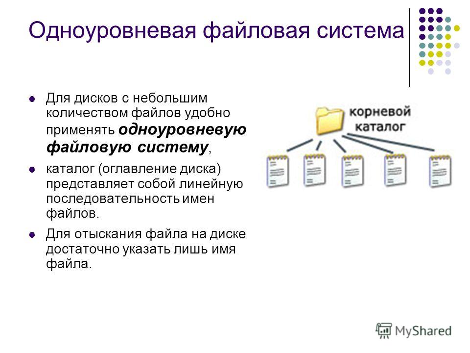 Файловая система персонального компьютера наиболее адекватно. Одноуровневая файловая система схема. Одноуровневая файловая структура. Одноуровневые и многоуровневые файловые системы. Одноуровневая файловая система представляет собой.