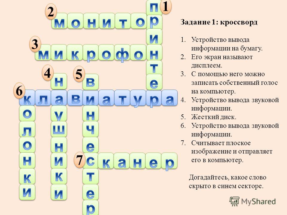 Устройство показывающее изображение на компьютере 7 букв ответ