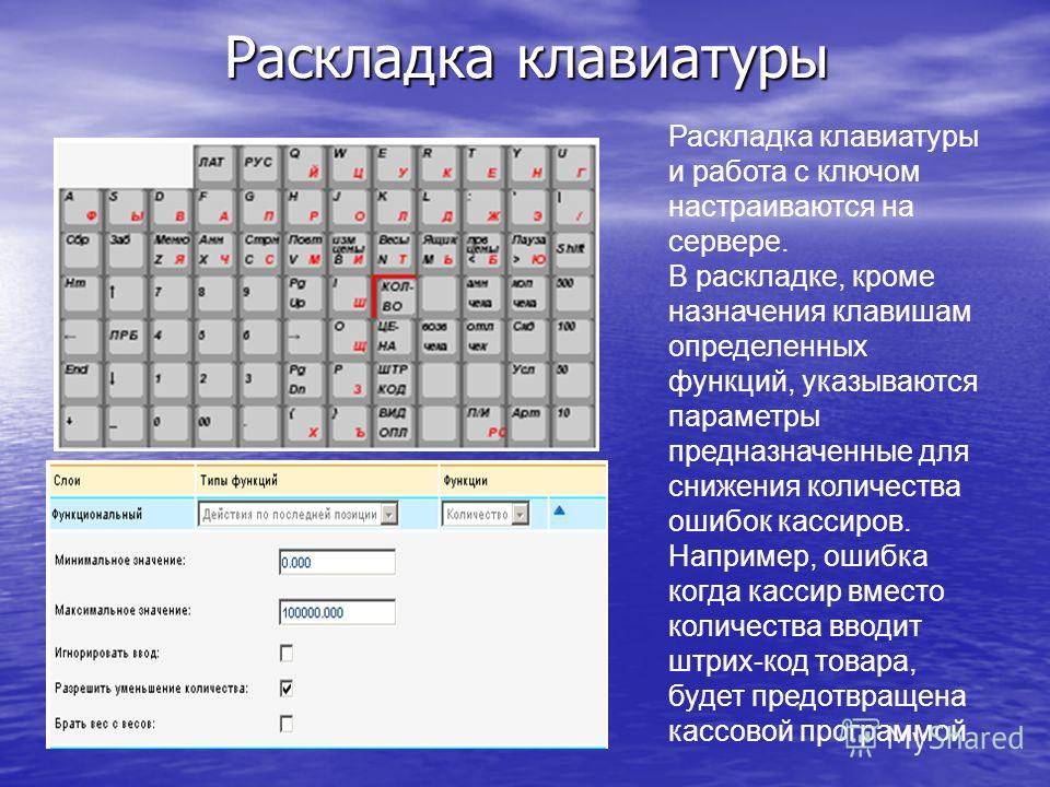 Клавиатура значение. Раскладка клавиатуры. Клавиатура раскладка клавиш. Параметры клавиатуры.раскладка. Стандартная раскладка клавиатуры.