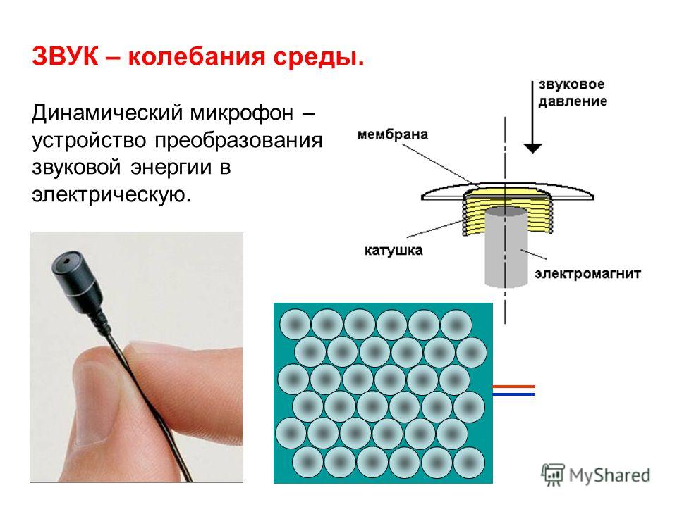 Схема динамического микрофона