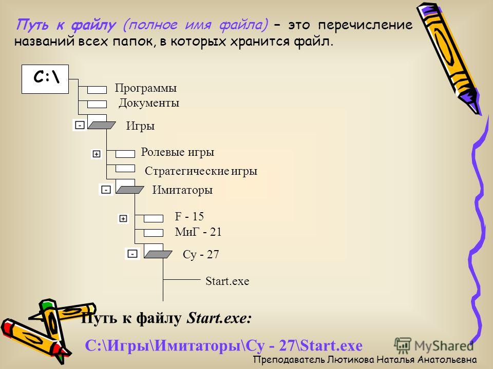 Записать путь. Путь к файлу. Полный путь к файлу. Путь к файлу это в информатике. Путь к имени файла.