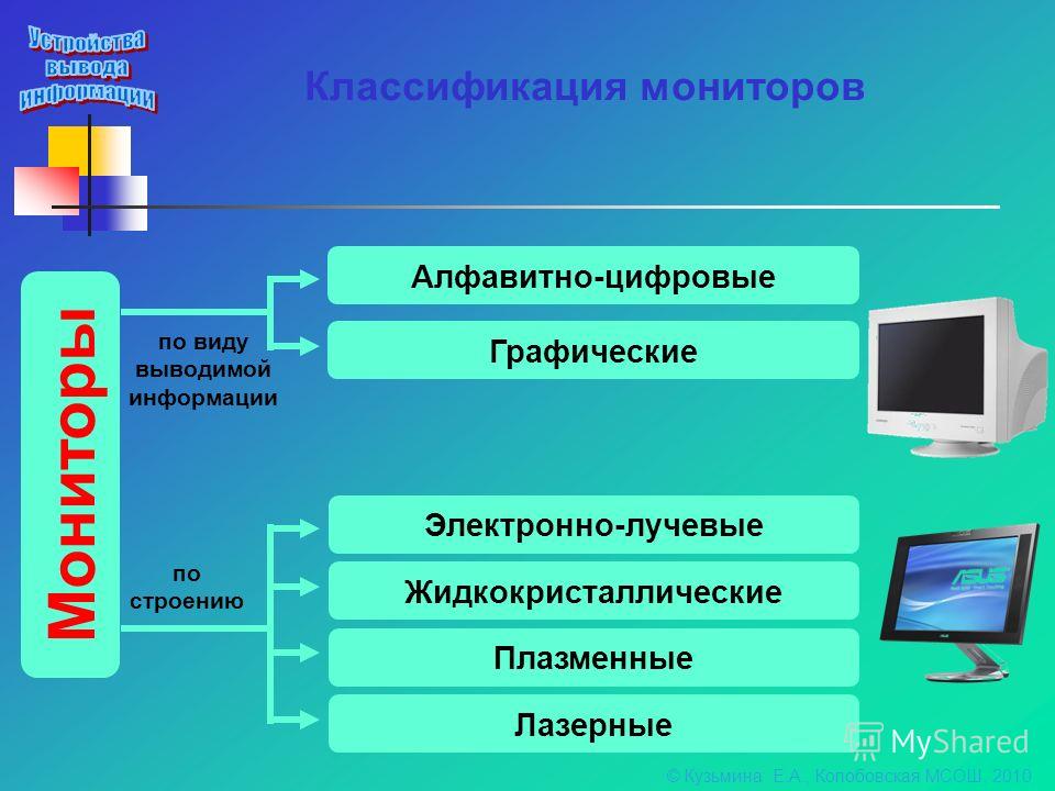 Проект развитие мониторов