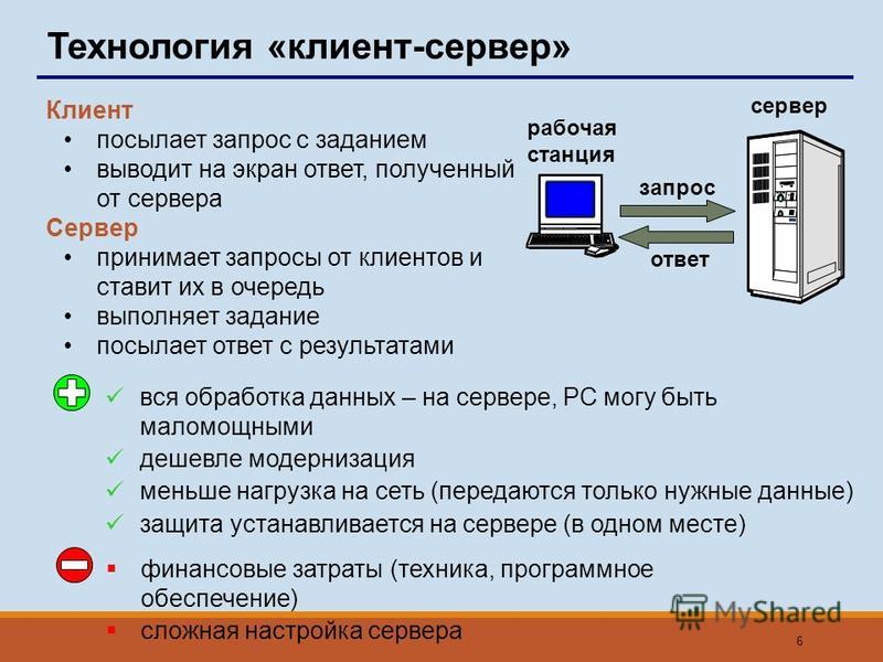 Что означает сервер. Преимущества технологии клиент сервер. Отметьте преимущества технологии «клиент-сервер».. Преимущества клиент сервера. Технология клиент сервер достоинства и недостатки.