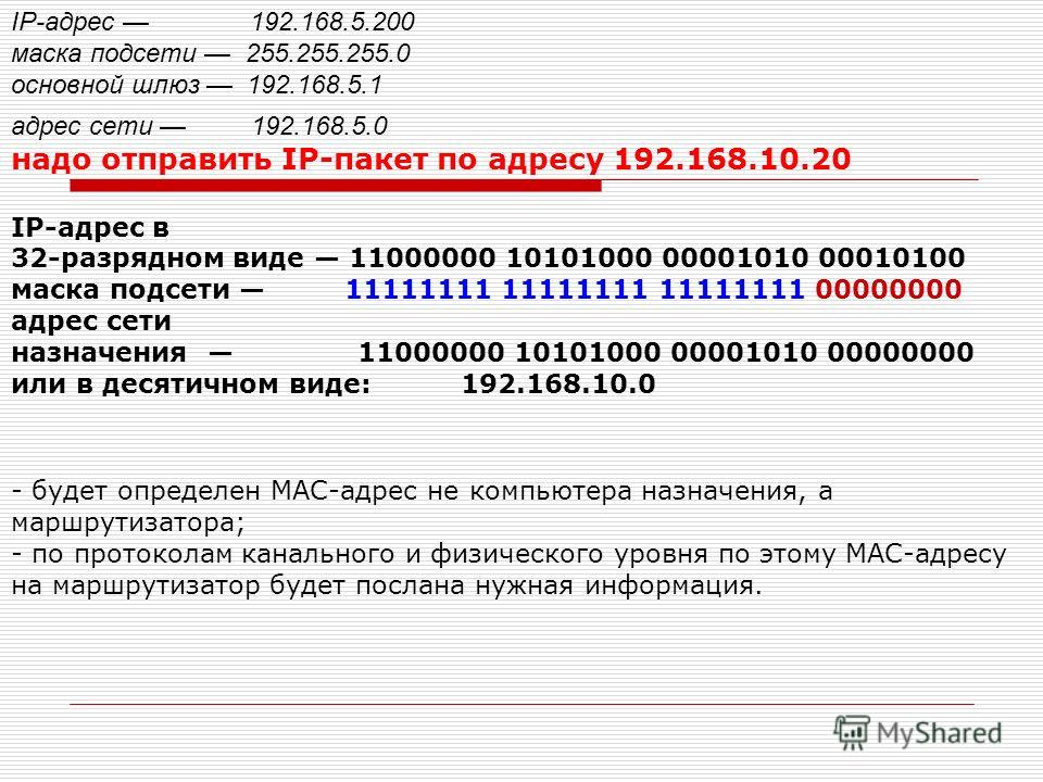 255.255 255.0 адрес подсети