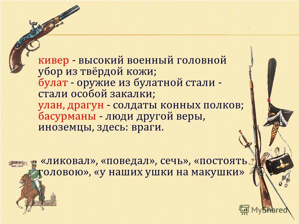 Уланы и драгуны это. Басурманы 1812. Кто такие уланы и драгуны кратко. Басурманы это в Бородино.