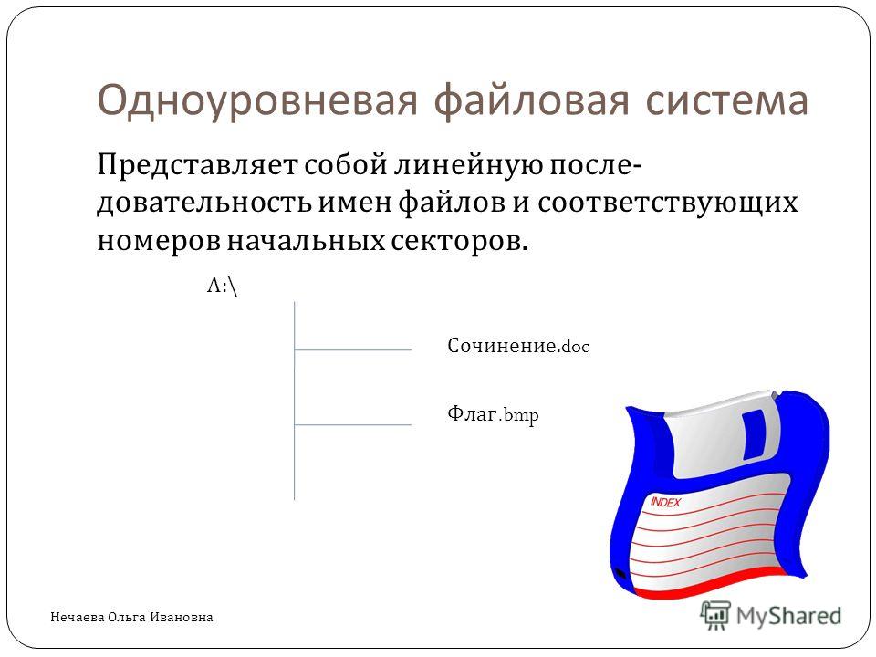 Ярлык используется для