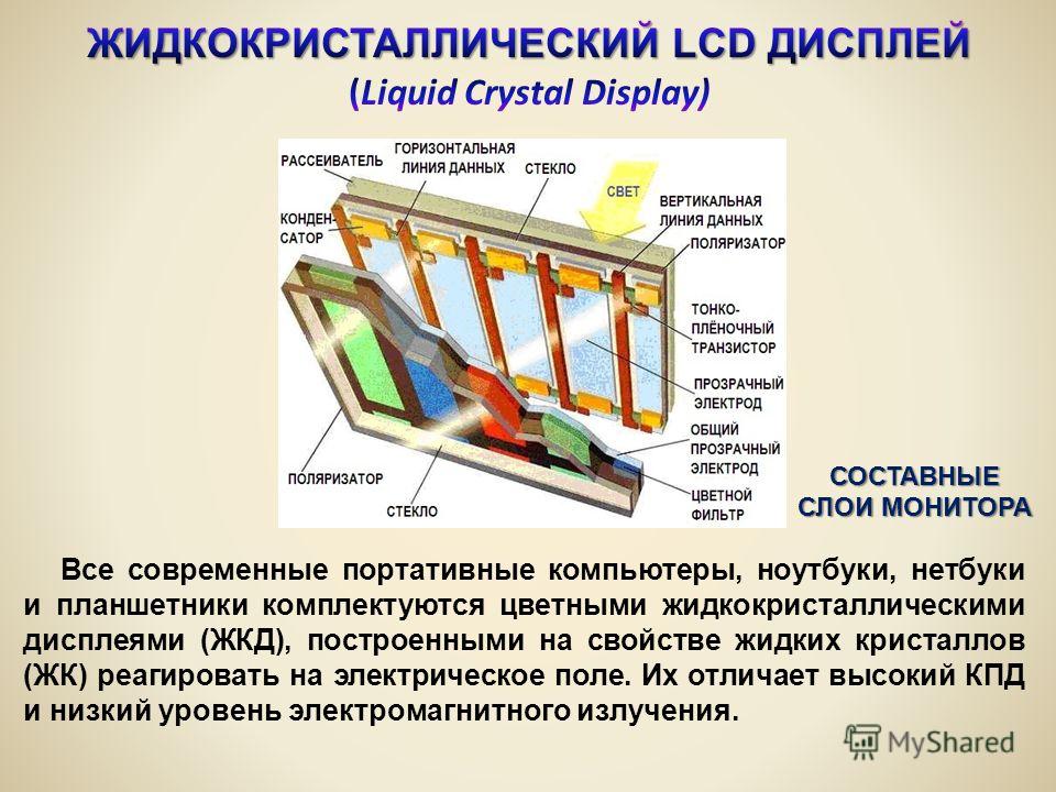 Когда был создан жидкокристаллический дисплей. Конструкция ЖК дисплея. Жидкие Кристаллы(LCD). Устройство жидкокристаллических и плазменных дисплеев. LCD дисплей принцип работы.