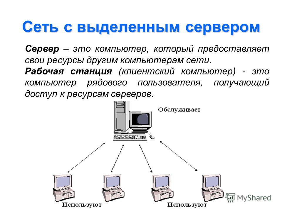 Рабочая станция схема