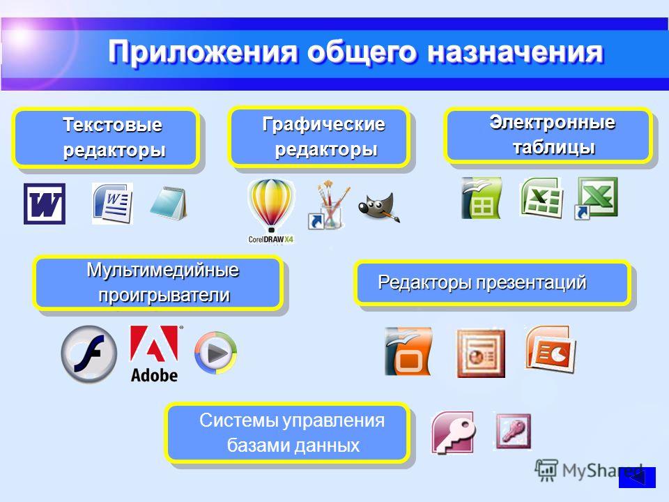 Программа для проведения презентации