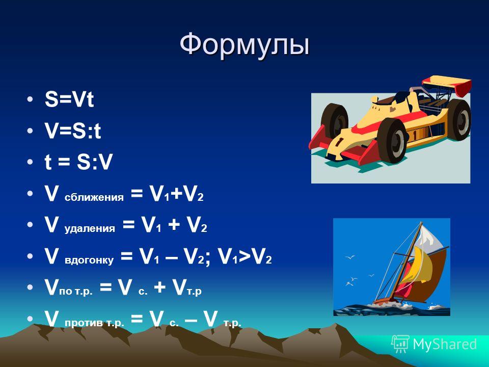 Правило s v t. Скорость сближения формула. Скорость сближения и удаления формулы. Задачи на сближение формулы. Задачи на скорость формулы.