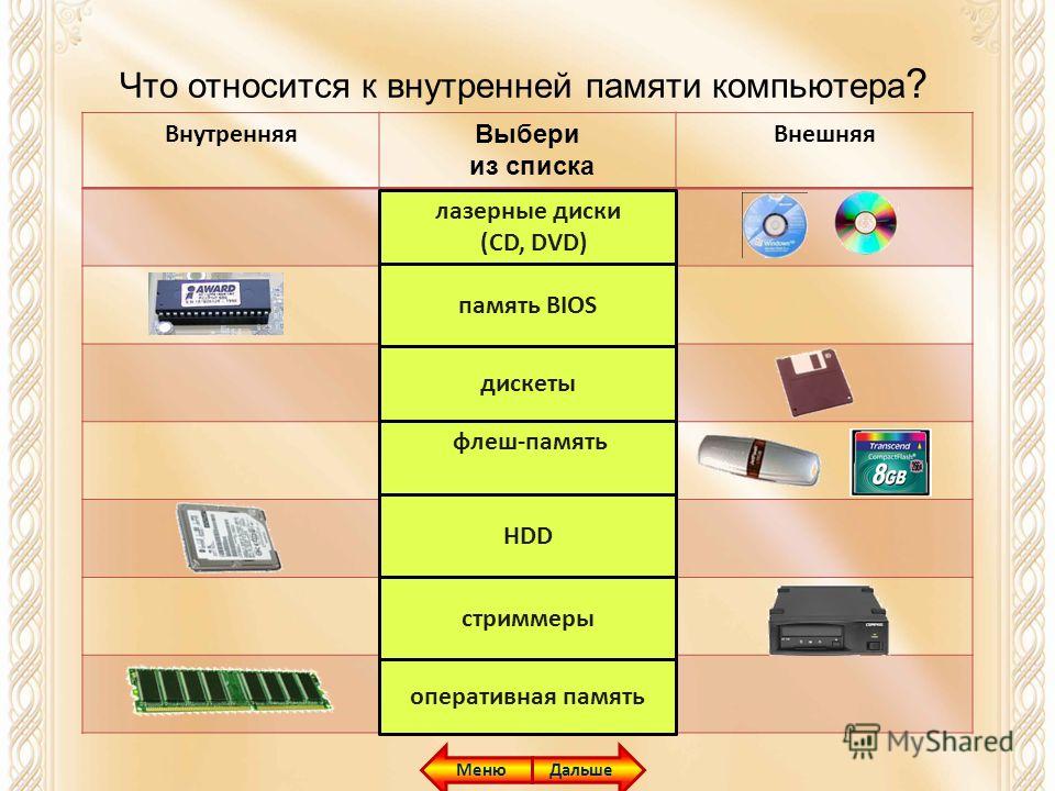 Какие устройства относятся к внутренним устройствам пк