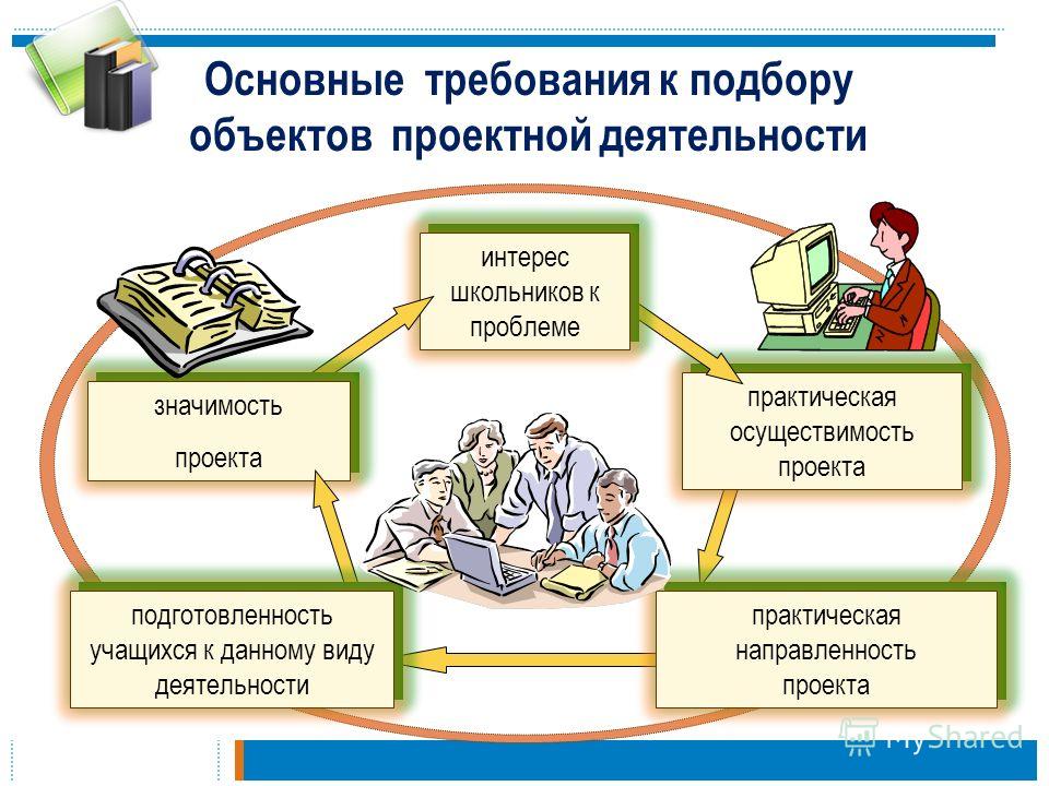 Как создать проект презентация