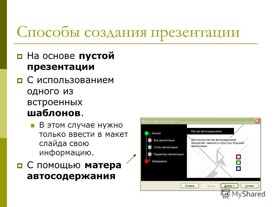 Приложение чтобы создать презентацию