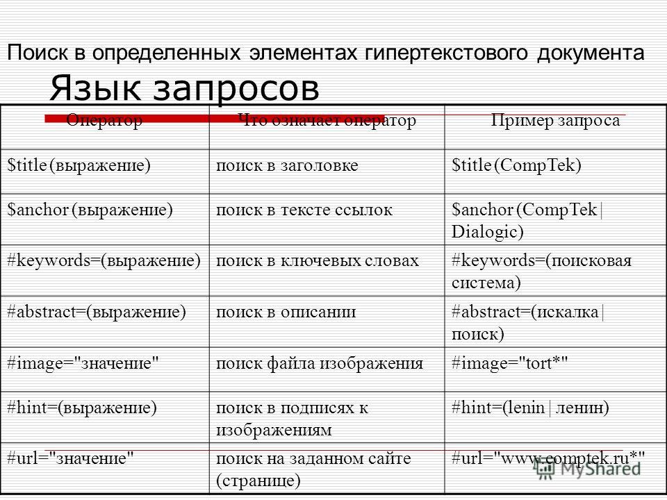 Язык запросов поисков в интернете. Язык запросов. Язык поисковых запросов. Язык запросов поисковой системы таблица. Символы языка запросов.