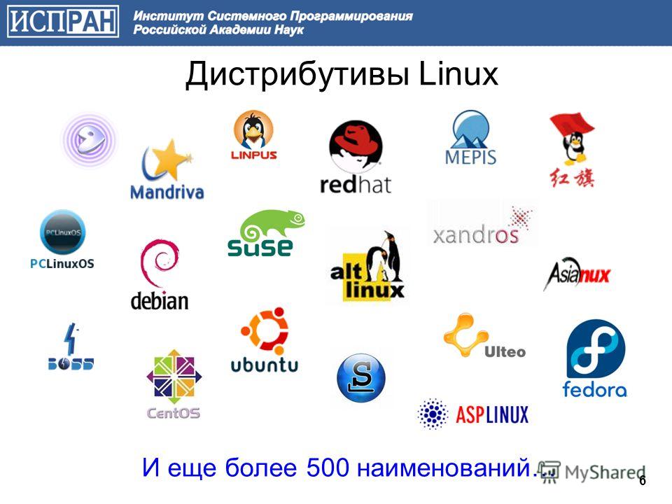 Дистрибутивы linux