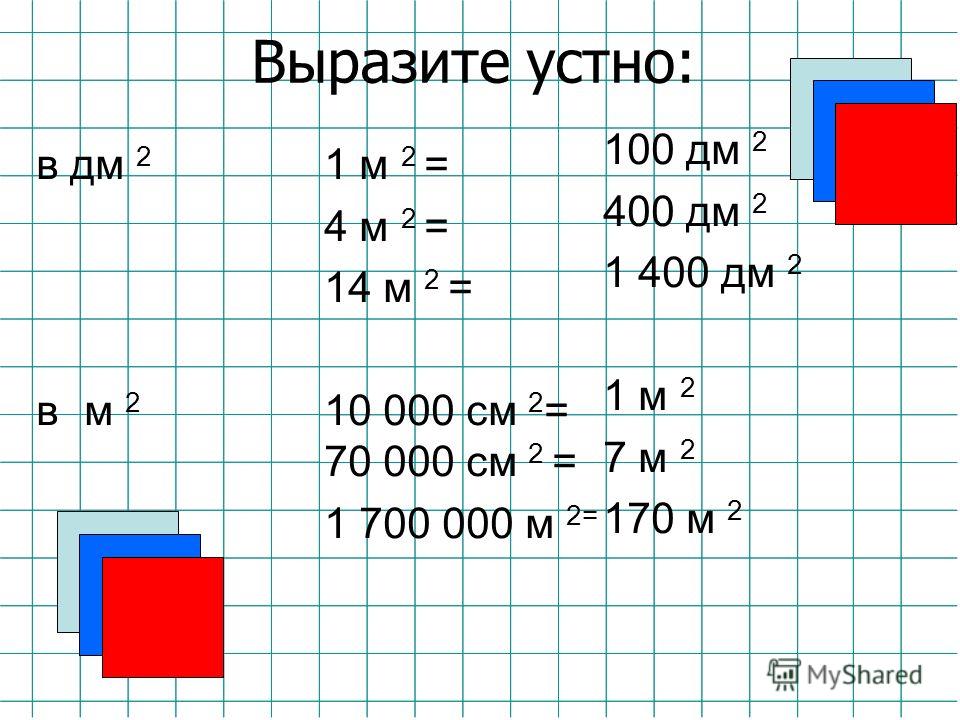 2 м 2 дм. См2 в м2. 14м в м2. 2 Дм2 в м2.