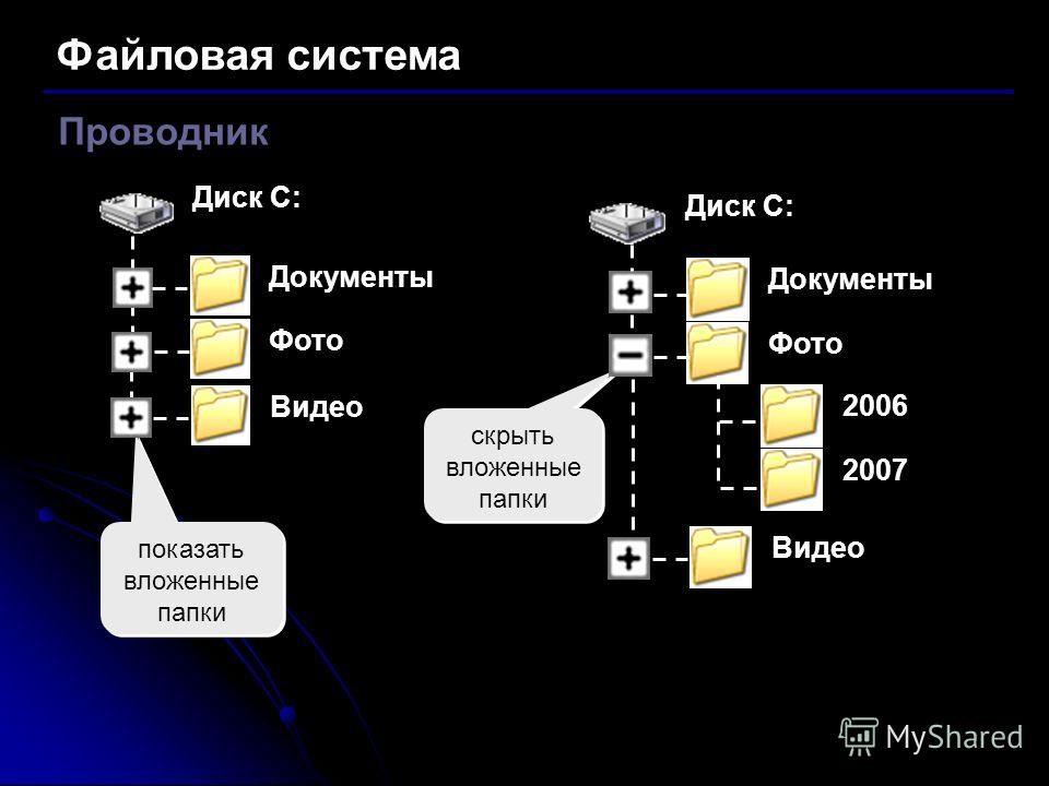 Файловый обменник для фото