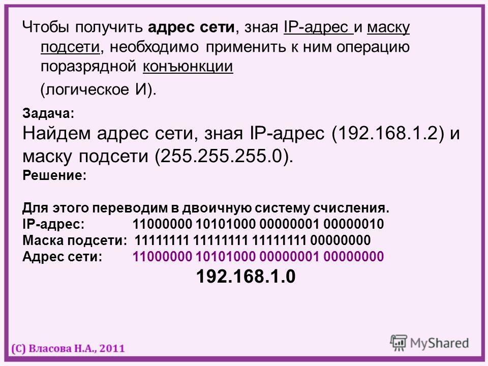 Адрес сети в десятичном виде